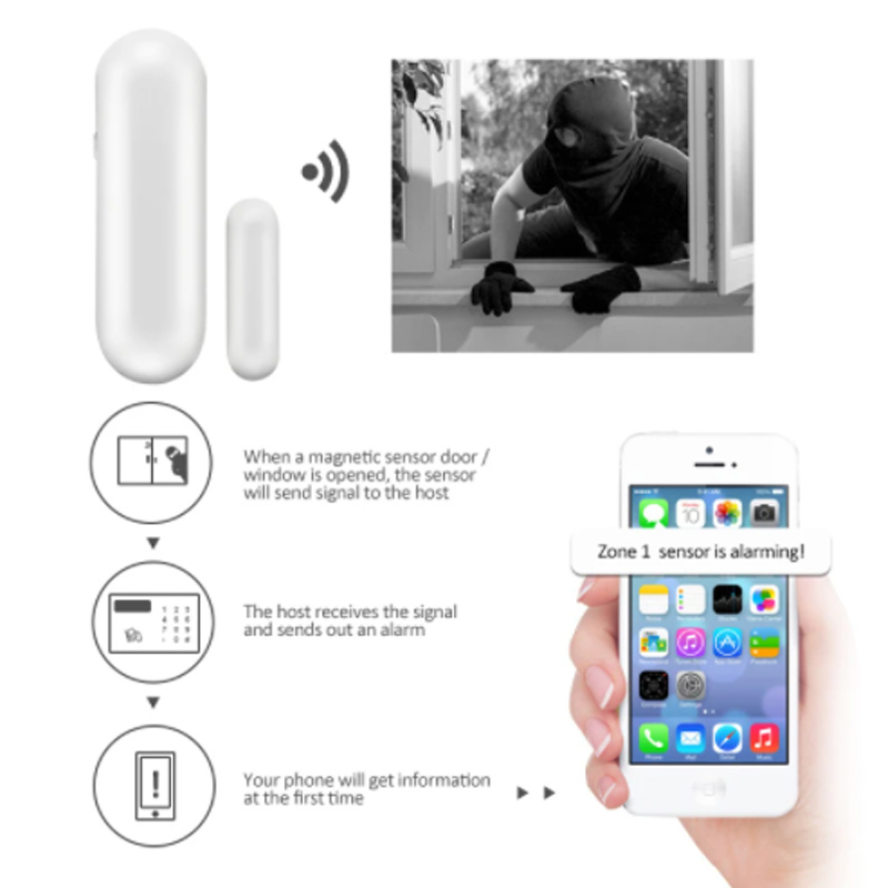 Window Alarm Sensor - MD-211R 무선 433/868MHz 경보 시스템 ST-VGT