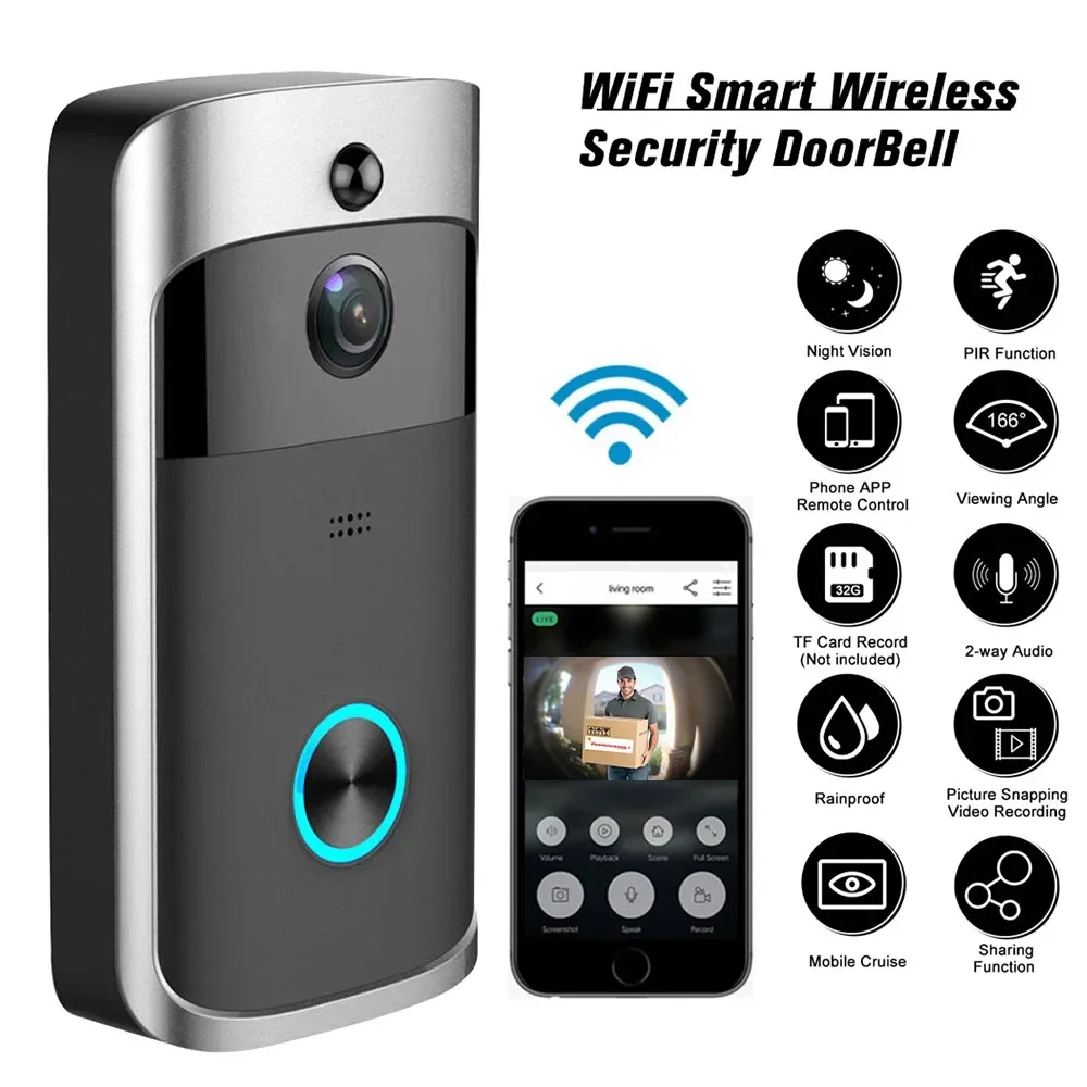 Home Security No Wifi Needed - 720P HD 스마트 홈 무선 WIFI