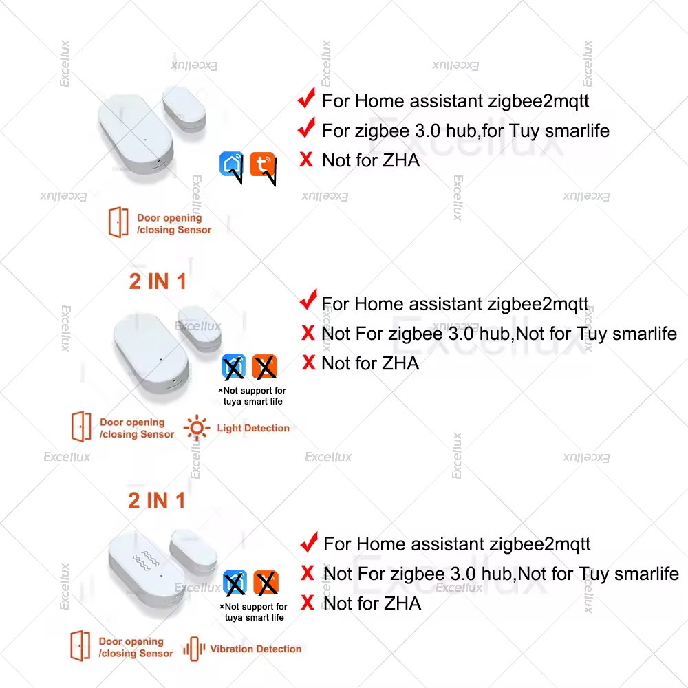 Zigbee 3.0 밝기/진동 센서가있는 도어 윈도우  - Home Security Device 리뷰 및 가격