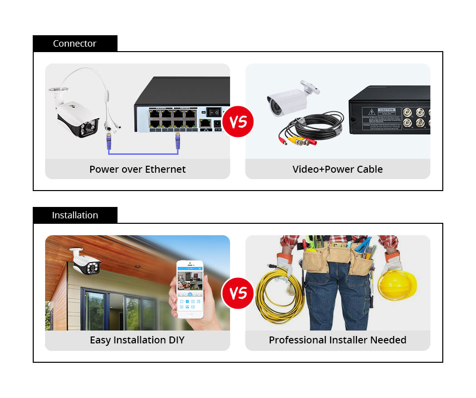 8MP 보안 카메라 시스템 4K POE NVR 야외 비 - Home Security Video 리뷰 및 가격
