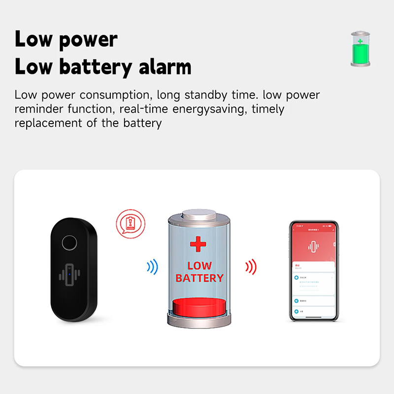 Tuya WiFi 진동 감지기 유리 깨진 센서 알람 조 - Window Alarm Sensor 리뷰 및 가격
