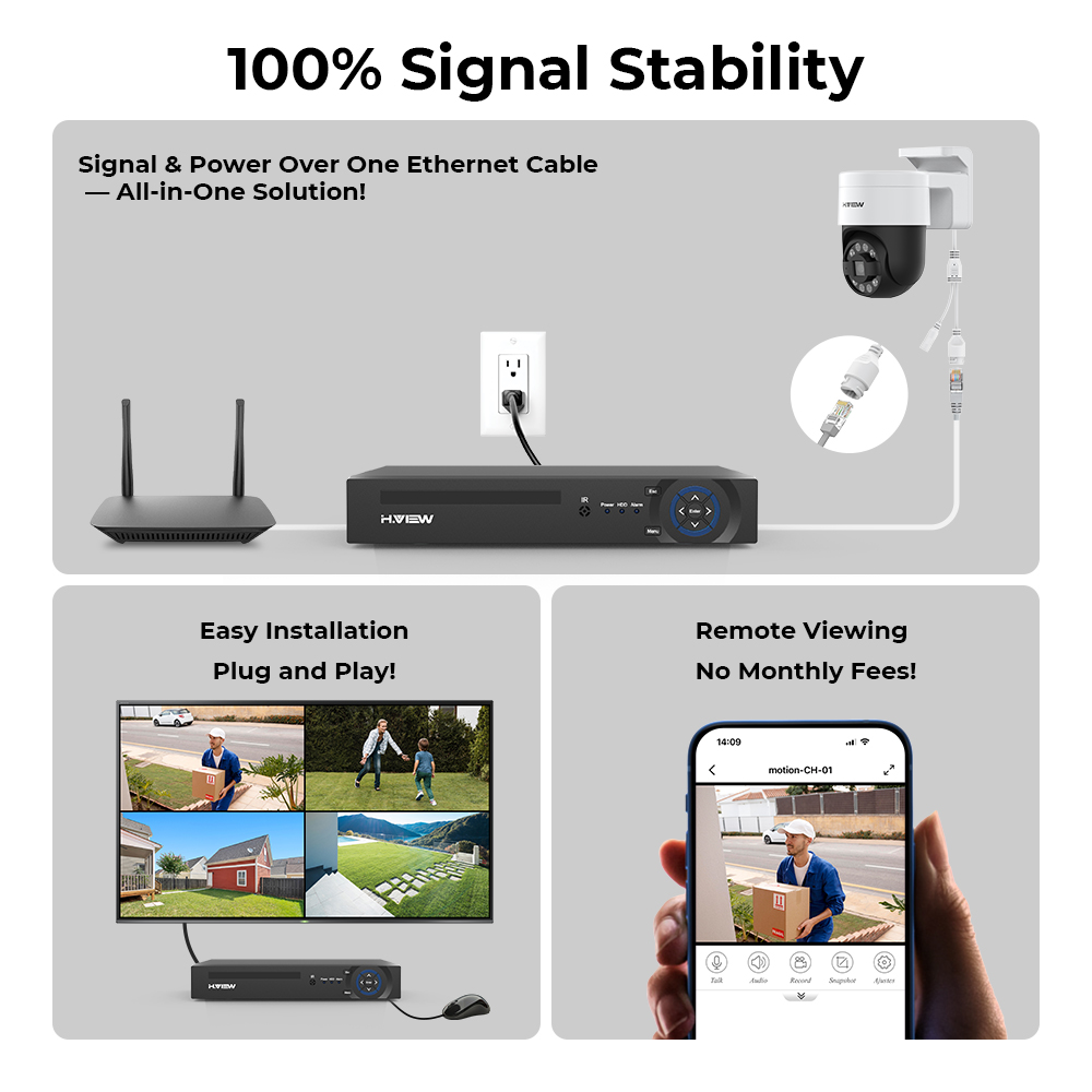 H.view 8Ch 4K 5MP 8MP Cctv 보안  - Home Security And Monitoring 리뷰 및 가격