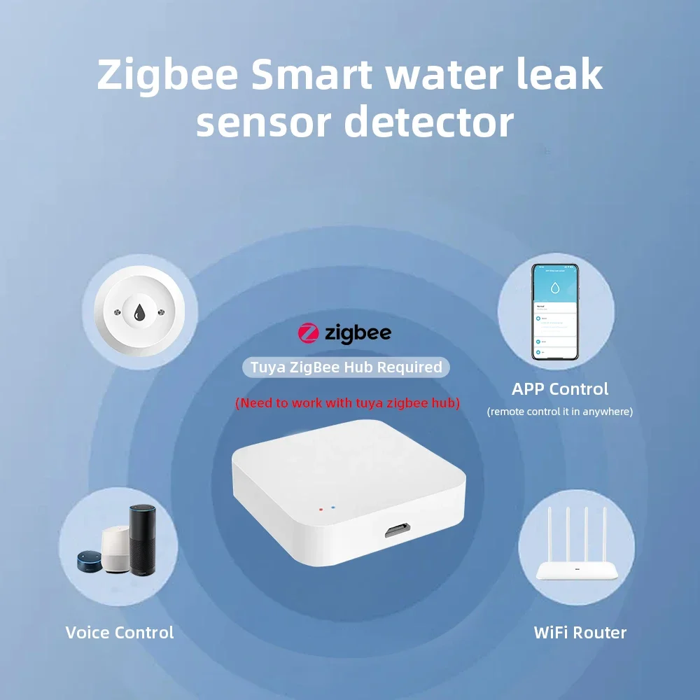 Zigbee3.0 스마트 누수 센서 스마트 라이프 앱  - Home Security And Monitoring 리뷰 및 가격