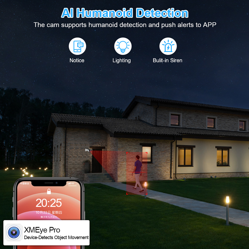 Smar 4채널 8채널 AHD DVR 5 in 1 하이 - Home Security Video 리뷰 및 가격