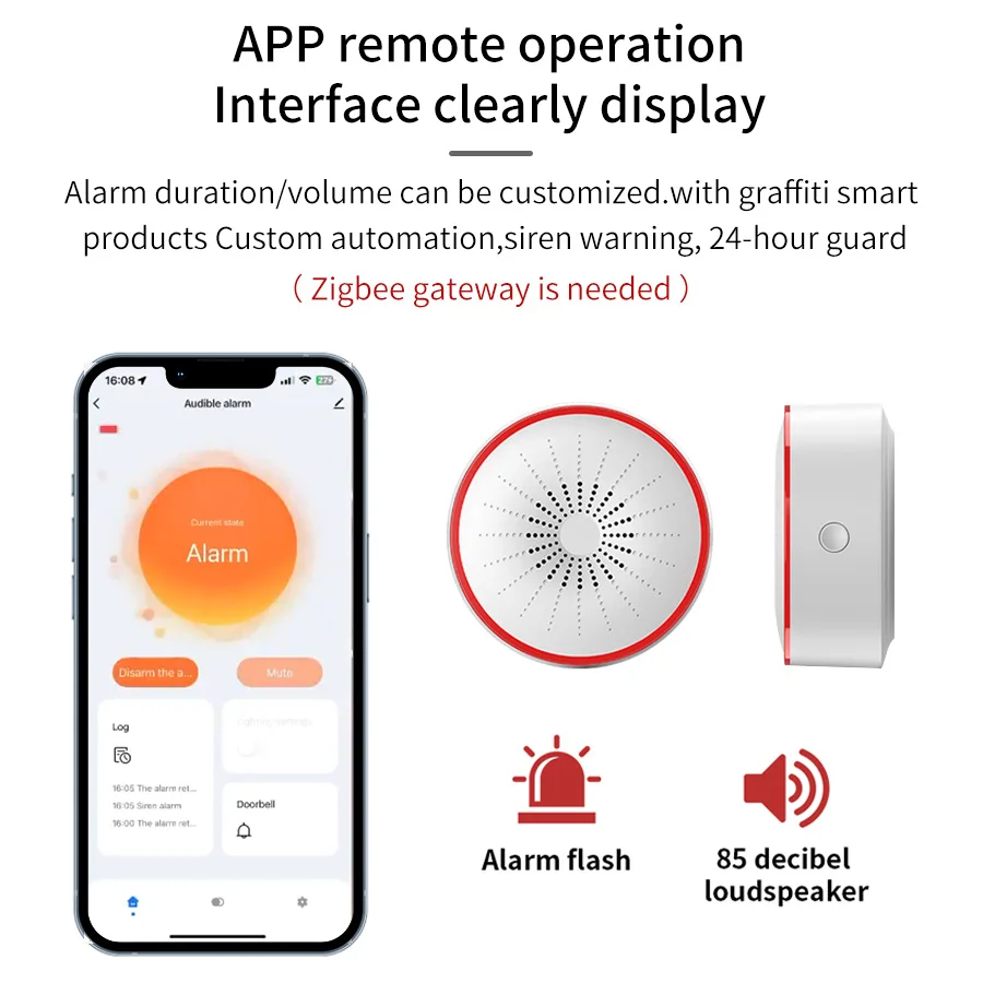 Tuya WiFi ZigBee 스마트 알람 사이렌 지능 - Home Security Company 리뷰 및 가격