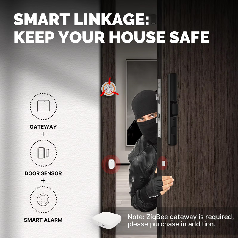 MOES Tuya ZigBee 스마트 창문 게이트 센서 - Home Security Company 리뷰 및 가격