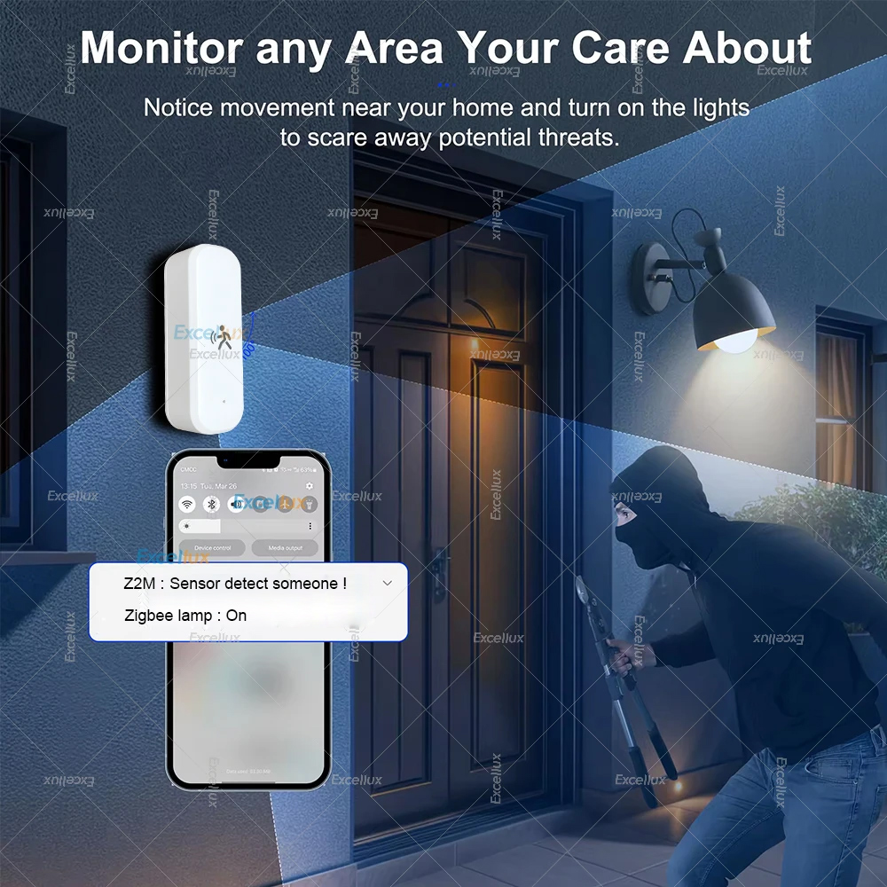 스마트 ZigBee 모션 센서 레이더 Mmwave 온도 - Home Security Device 리뷰 및 가격