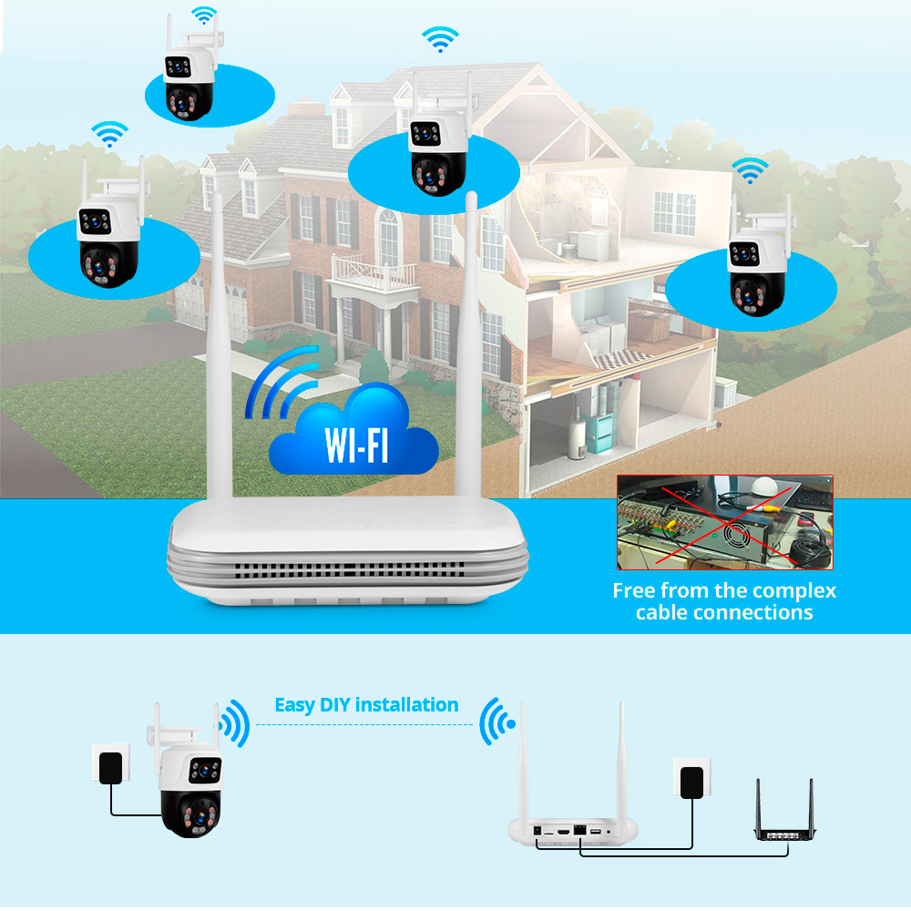 KERUI 방수 6MP HD 무선 듀얼 렌즈 PTZ W - Home Security No Wifi Needed 리뷰 및 가격