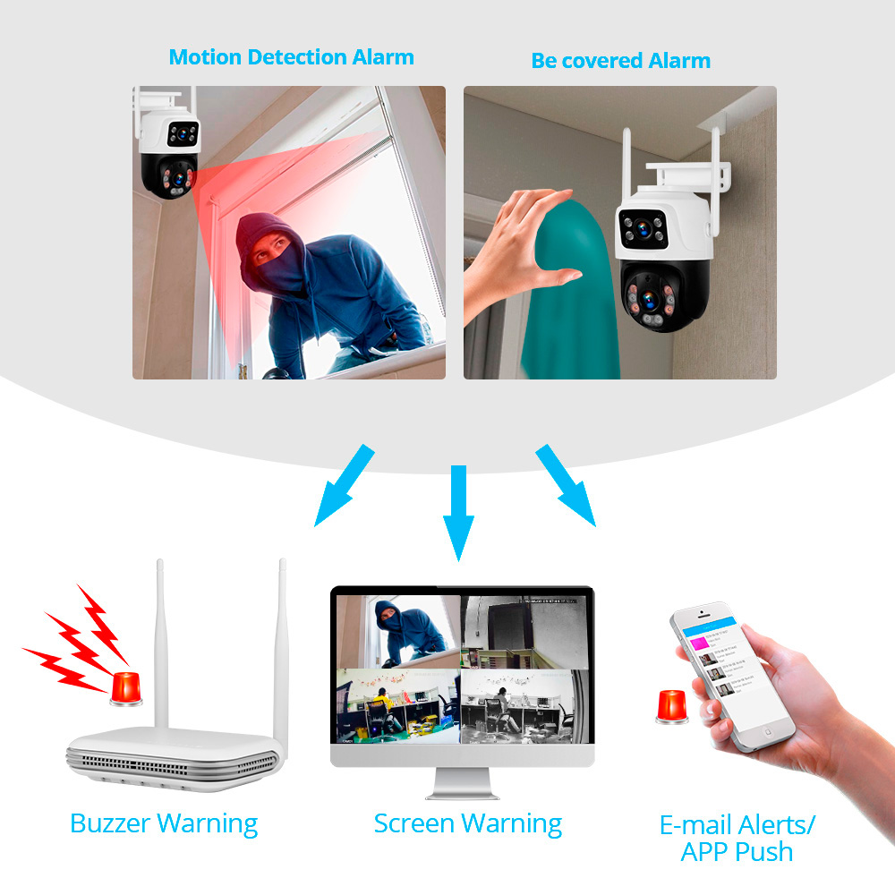 KERUI 방수 6MP HD 무선 듀얼 렌즈 PTZ W - Home Security No Wifi Needed 리뷰 및 가격