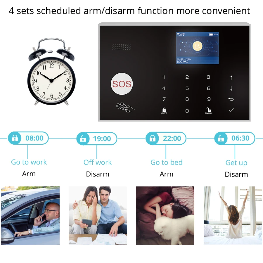 Tuya 무선 WIFI GSM 홈 도난 경보 시스템 I - Home Zone Security Camera 리뷰 및 가격