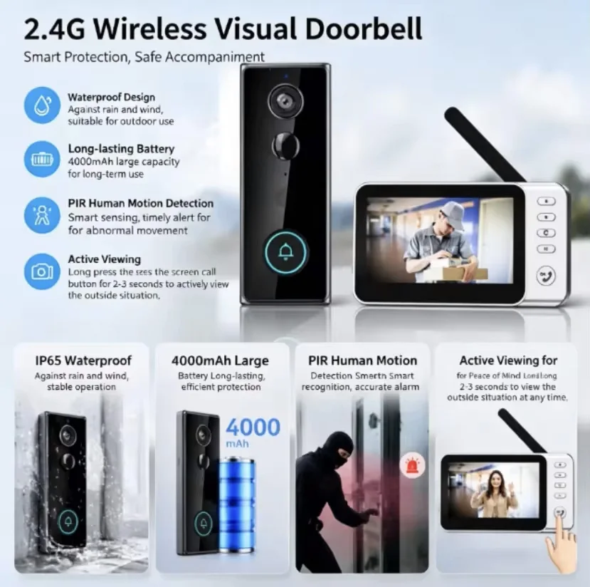 비디오 초인종 1080P HD 4.2'' 스크린 170 - Home Security No Wifi Needed 리뷰 및 가격