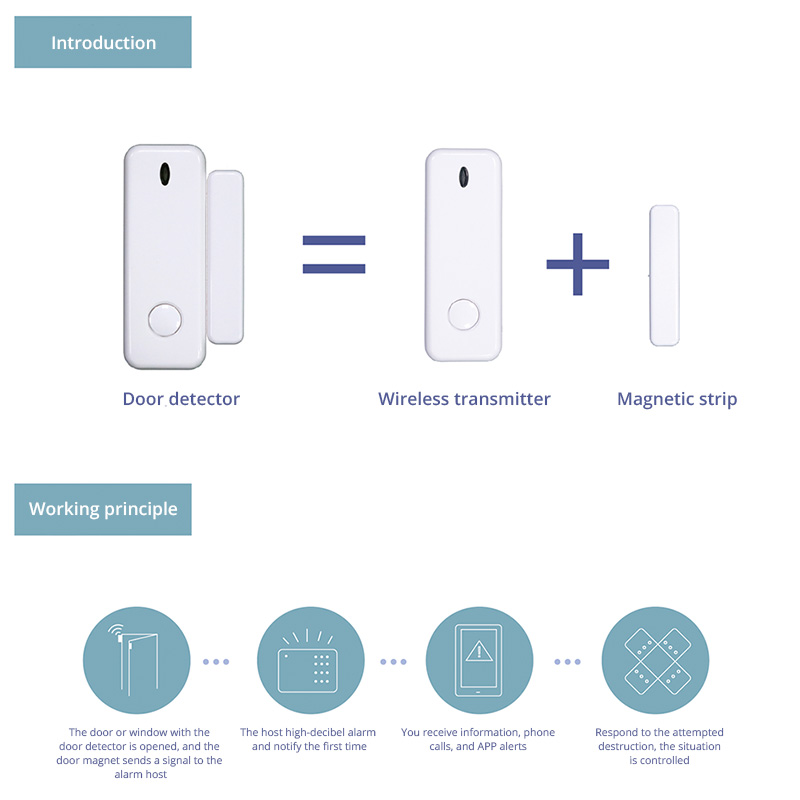 D10 창문 센서 알람 433MHz 무선 자석 센서 감 - Home Security Company 리뷰 및 가격
