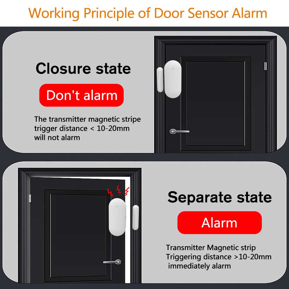 10PCS 433MHz 무선 도어 센서 스마트 알람 보 - Window Alarm Sensor 리뷰 및 가격