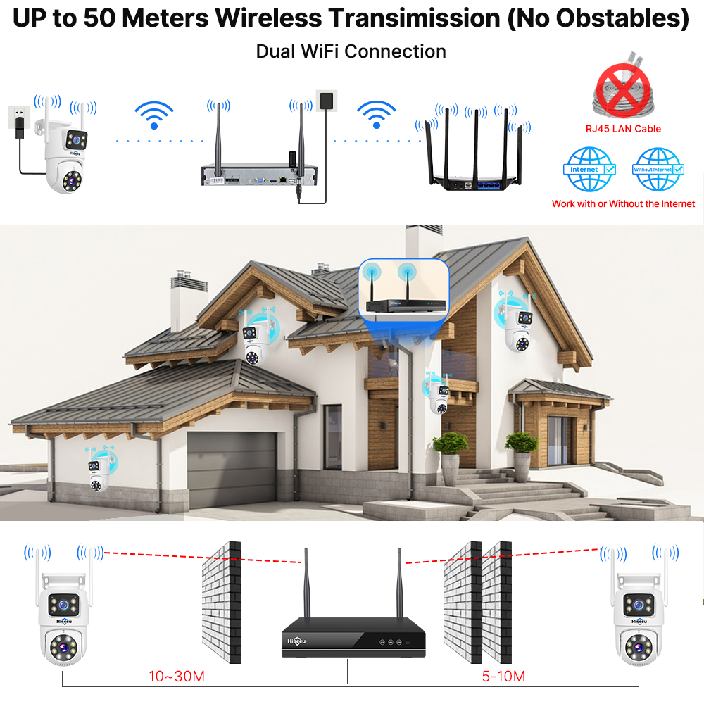 하이시루 6MP WiFi 듀얼 렌즈 카메라 보안 시스템 - Home Security And Monitoring 리뷰 및 가격