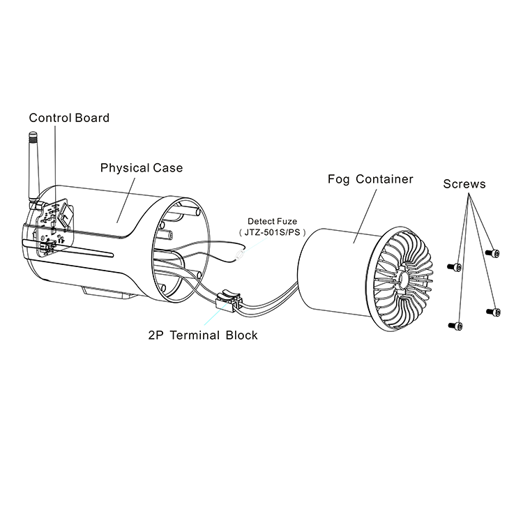 매장 창고 보안 시스템, 알람 보안 연기/안개 보안 시 - Home Security Fog System 리뷰 및 가격