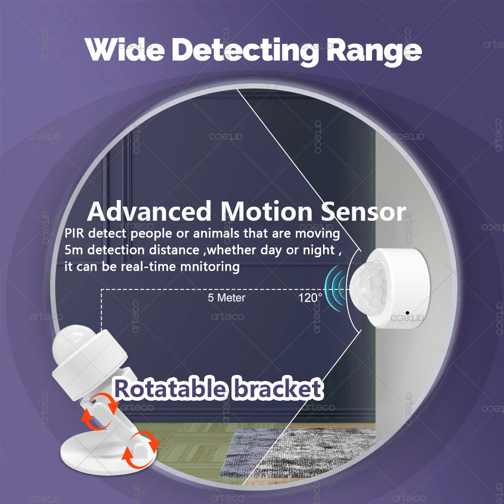 Zigbee 3.0 미니 PIR 모션 센서 인체 적외선 - Home Security Device 리뷰 및 가격