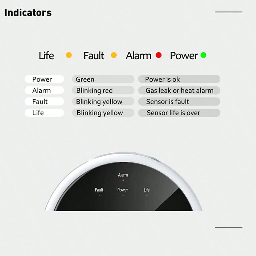 2.4G WiFi 가스 경보 센서 가연성 가스 감지기는 - Home Security And Monitoring 리뷰 및 가격