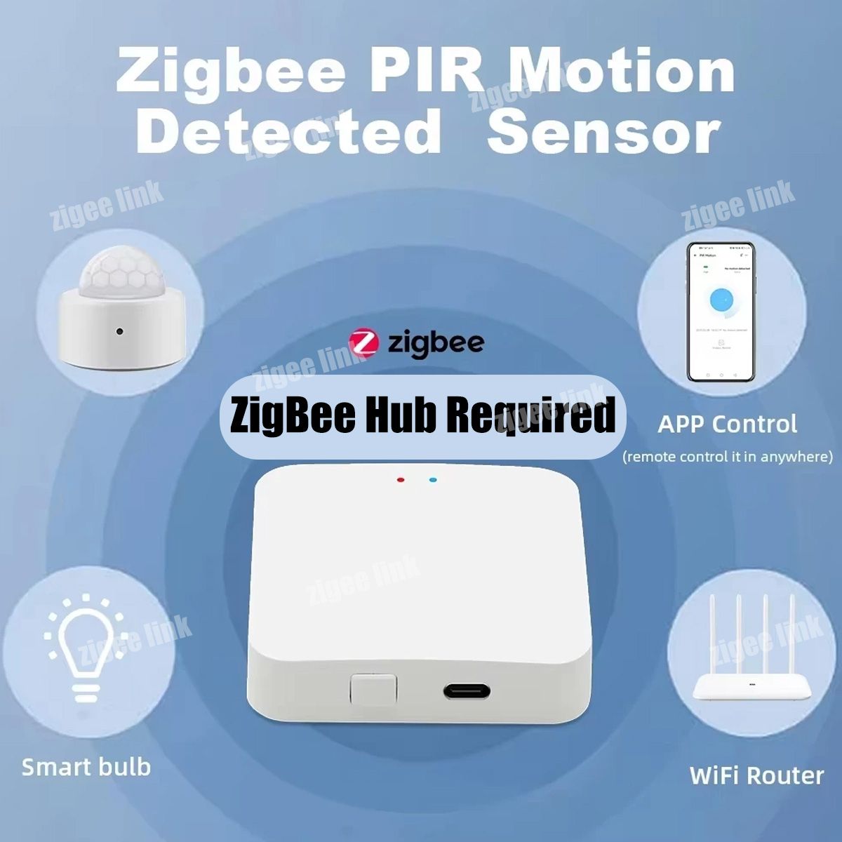 ZigBee 3.0 PIR 모션 센서 무선 스마트 홈  - Home Security Device 리뷰 및 가격
