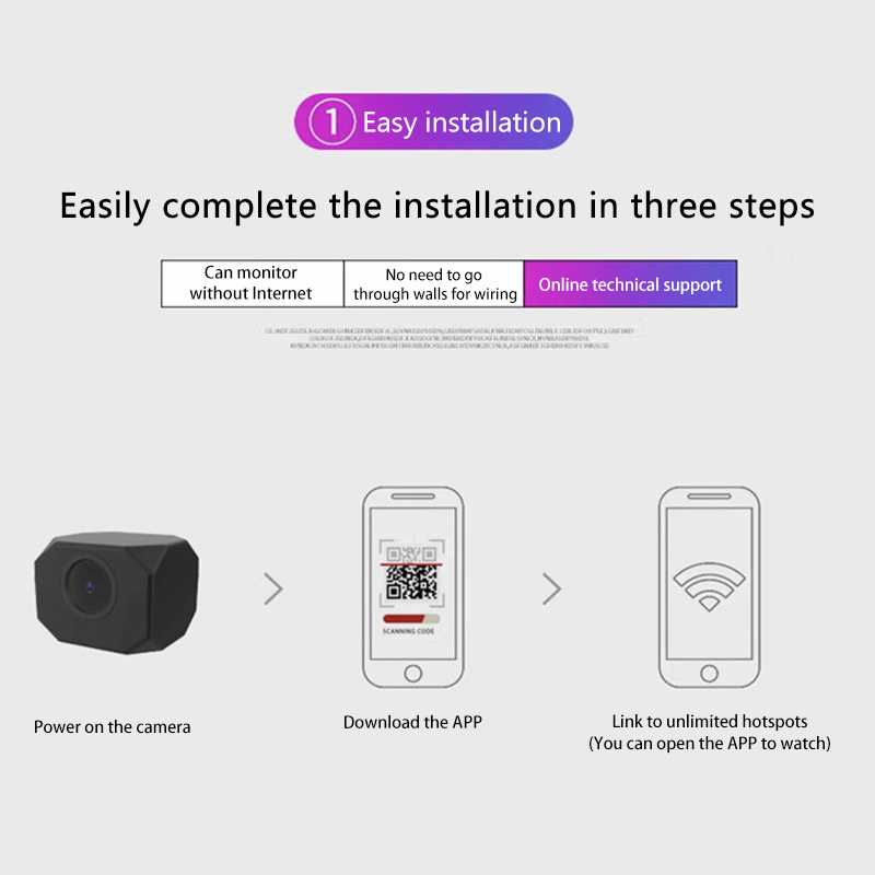 4K HD WiFi 보안 카메라 가정용 미니 스마트 실 - Home Security No Wifi Needed 리뷰 및 가격