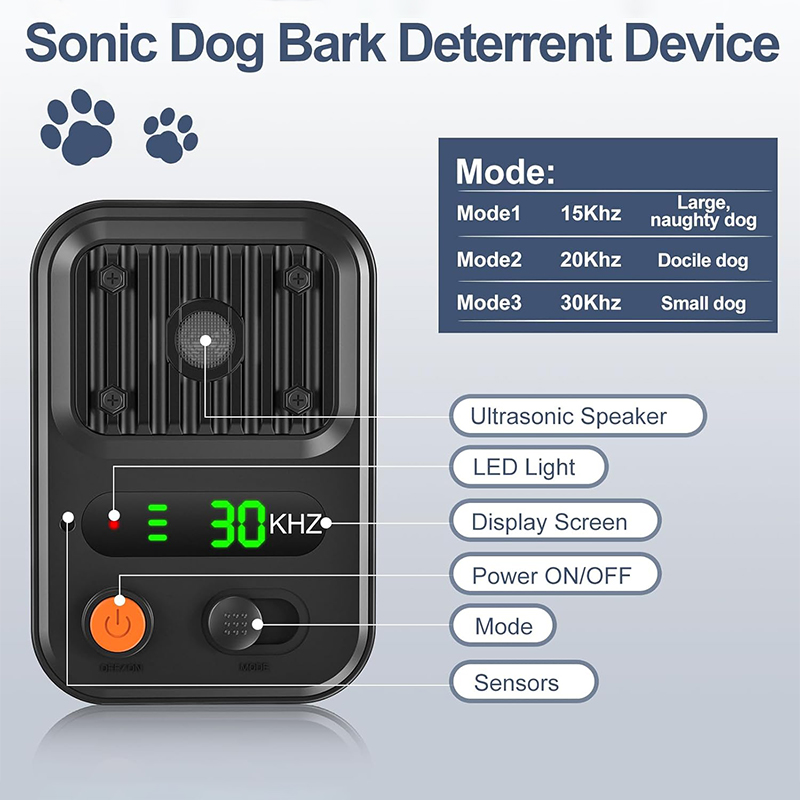 휴대용 개 퇴치기 25kHz 주파수 3단계 조절 가능  - Barking Dog Alarm 리뷰 및 가격