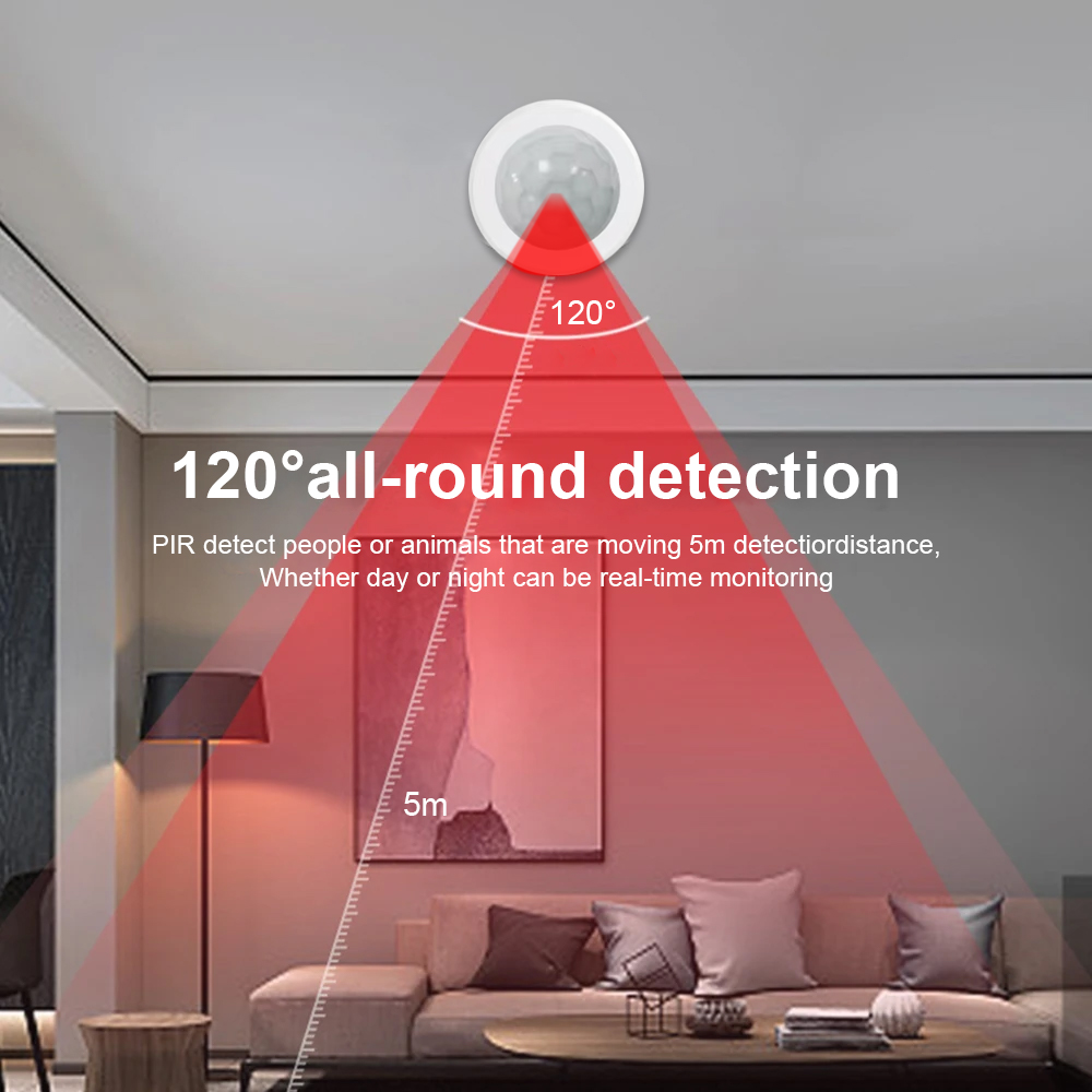 새로운 eWeLink Zigbee 적외선 모션 센서 P - Home Security Device 리뷰 및 가격